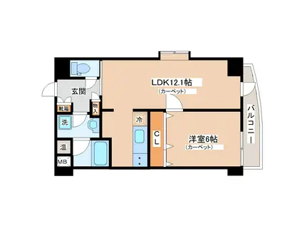 しゃとれ・にぱろく(1LDK/5階)の間取り写真