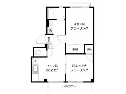 グリーンハイツI(2DK/3階)の間取り写真