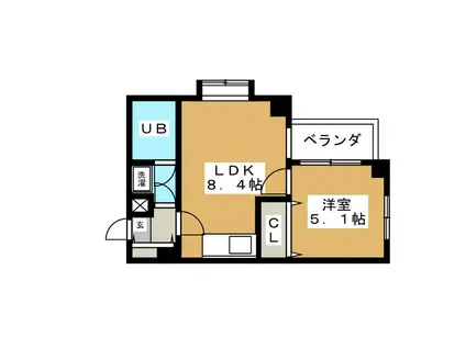 日神パレス立川第二(1LDK/7階)の間取り写真