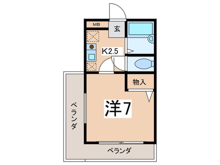 鈴木ビル(1K/2階)の間取り写真