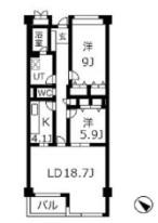 アーバンコート市ヶ谷(2LDK/3階)の間取り写真