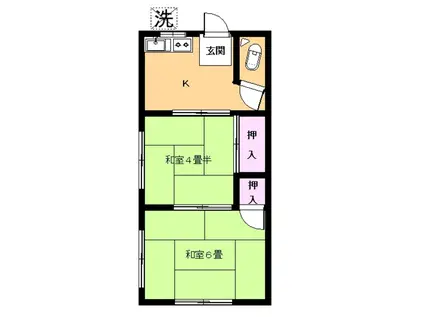第2内田荘(2K/2階)の間取り写真