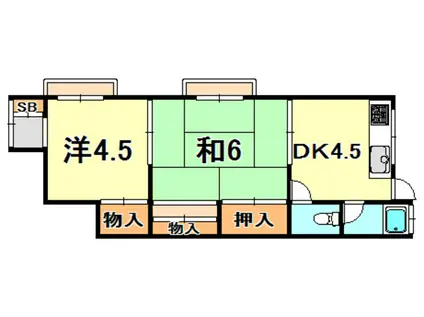西舞子荘北棟(2DK/1階)の間取り写真