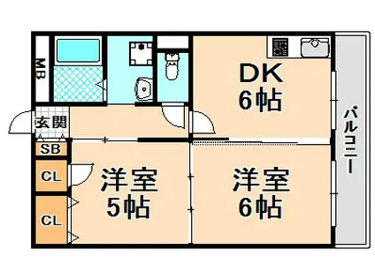 中島マンション(2DK/1階)の間取り写真