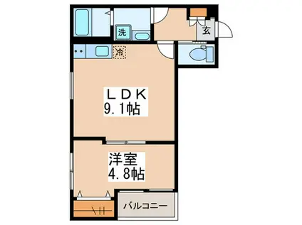 ウェルスクエア下丸子サウス(1LDK/3階)の間取り写真