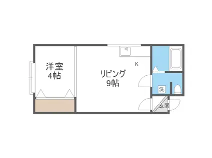 アークコート二十四軒(1LDK/1階)の間取り写真