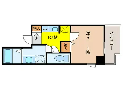 GENOVIA西大島GREEN VEIL(1K/2階)の間取り写真