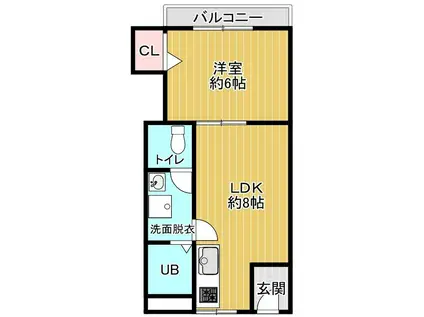 SUZURAN DANCHI II(1LDK/4階)の間取り写真