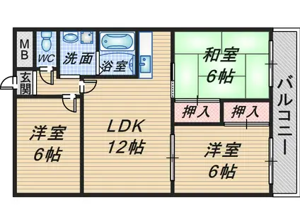 メゾン稲津(3LDK/1階)の間取り写真
