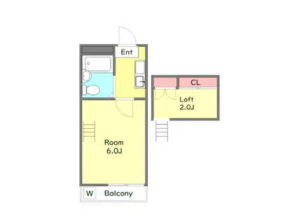 ハイライズB(1K/2階)の間取り写真