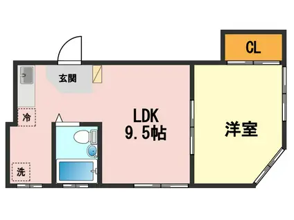 酒井ビル(1DK/3階)の間取り写真