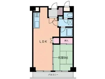 えびすビル松本(1LDK/7階)の間取り写真