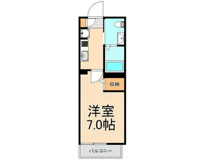 エルスタンザ東綾瀬(1K/2階)の間取り写真