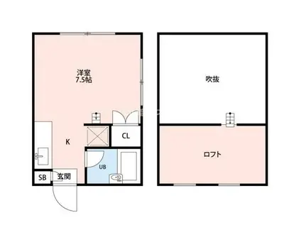 第五冨士見荘(ワンルーム/2階)の間取り写真