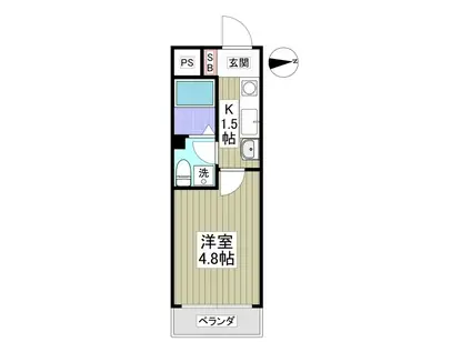 エクサンプロヴァンス(1K/2階)の間取り写真