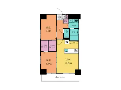 GRAND CHARIOT三萩野グランシャリオ三萩野(2LDK/4階)の間取り写真