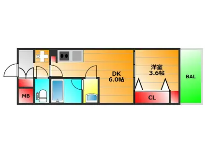 ALIVIS九条(1DK/3階)の間取り写真