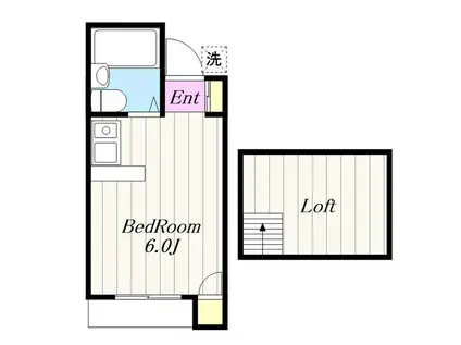 ドルチェ神保(ワンルーム/2階)の間取り写真