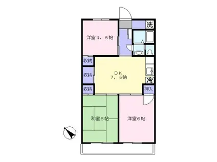 工藤ビル(3DK/2階)の間取り写真