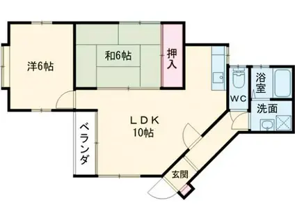 メゾンさとう(2LDK/1階)の間取り写真