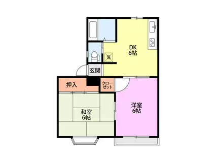 サンハイツ(2DK/1階)の間取り写真