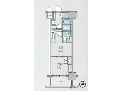 テラス浅草橋(1DK/7階)の間取り写真