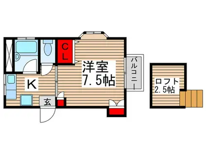 ケントハウス(1K/2階)の間取り写真
