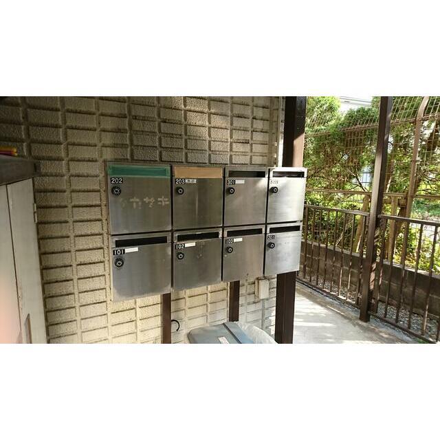アネックス田園