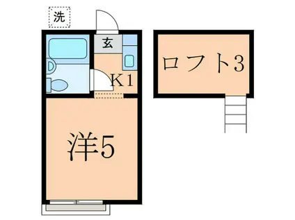 ロフト瀬田(1K/2階)の間取り写真