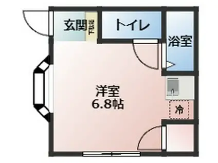 スマイルコート小田原(ワンルーム/1階)の間取り写真