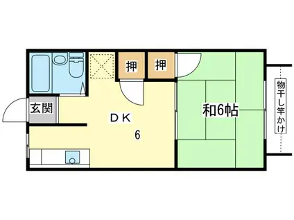 ユニハイツ田村II(1DK/2階)の間取り写真