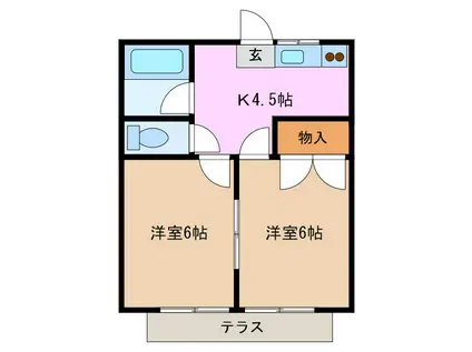 コーポわたなべ(2DK/1階)の間取り写真