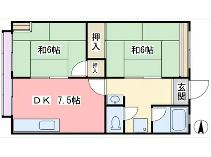 コーポ澤田(2DK/2階)の間取り写真