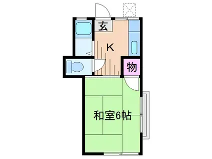 島田荘III(1K/1階)の間取り写真