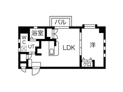 ビュークレスト水前寺5丁目(1LDK/3階)の間取り写真