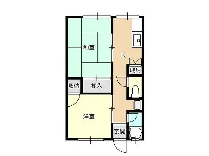 コーポ田園(2K/1階)の間取り写真