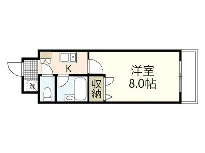 安井マンション(1K/2階)の間取り写真