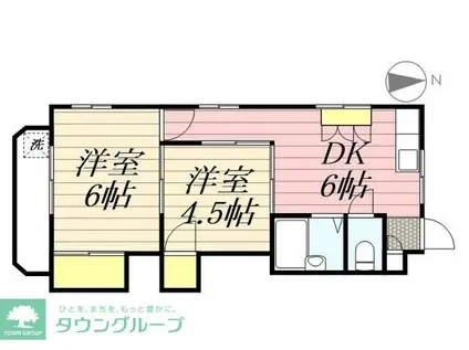 フレンドリープラザII(2DK/1階)の間取り写真