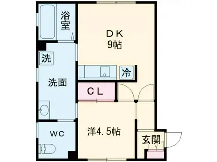 すみやす荘(1DK/1階)の間取り写真