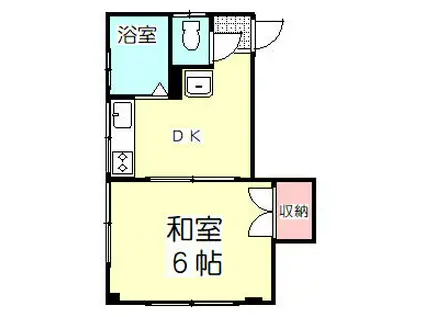 コーポ浅倉(1DK/2階)の間取り写真