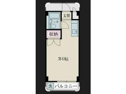 グリーンハイツ(ワンルーム/2階)の間取り写真