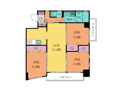 MDIロイヤルレジデンス大手町(3LDK/8階)の間取り写真