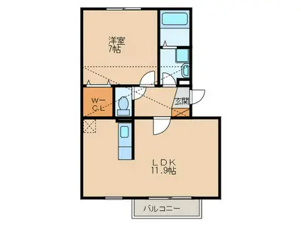 マグノリアII(1LDK/2階)の間取り写真