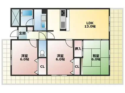 ラルクアンシエル(3LDK/5階)の間取り写真