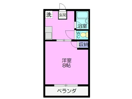 ハイツMO(1K/1階)の間取り写真