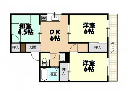 ネオハイツ沖野A棟(3DK/1階)の間取り写真