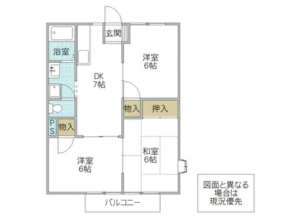 カーム栗原 B棟(3DK/2階)の間取り写真