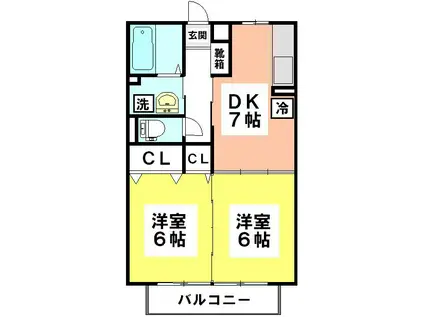サニーコート(2DK/1階)の間取り写真