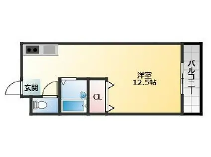 KSコート(ワンルーム/2階)の間取り写真