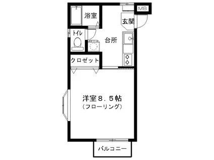 Fアライアンス(1K/2階)の間取り写真
